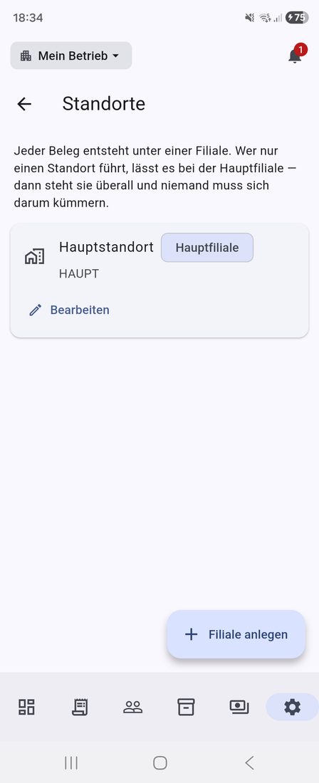 Die Filialen