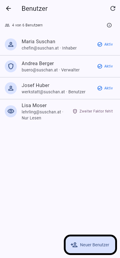 Die Benutzerliste am Telefon
